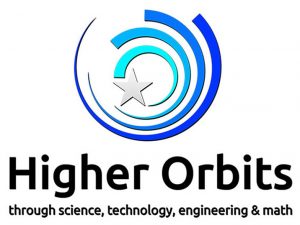 Virtual Strides Virtual Run - Higher Orbits logo