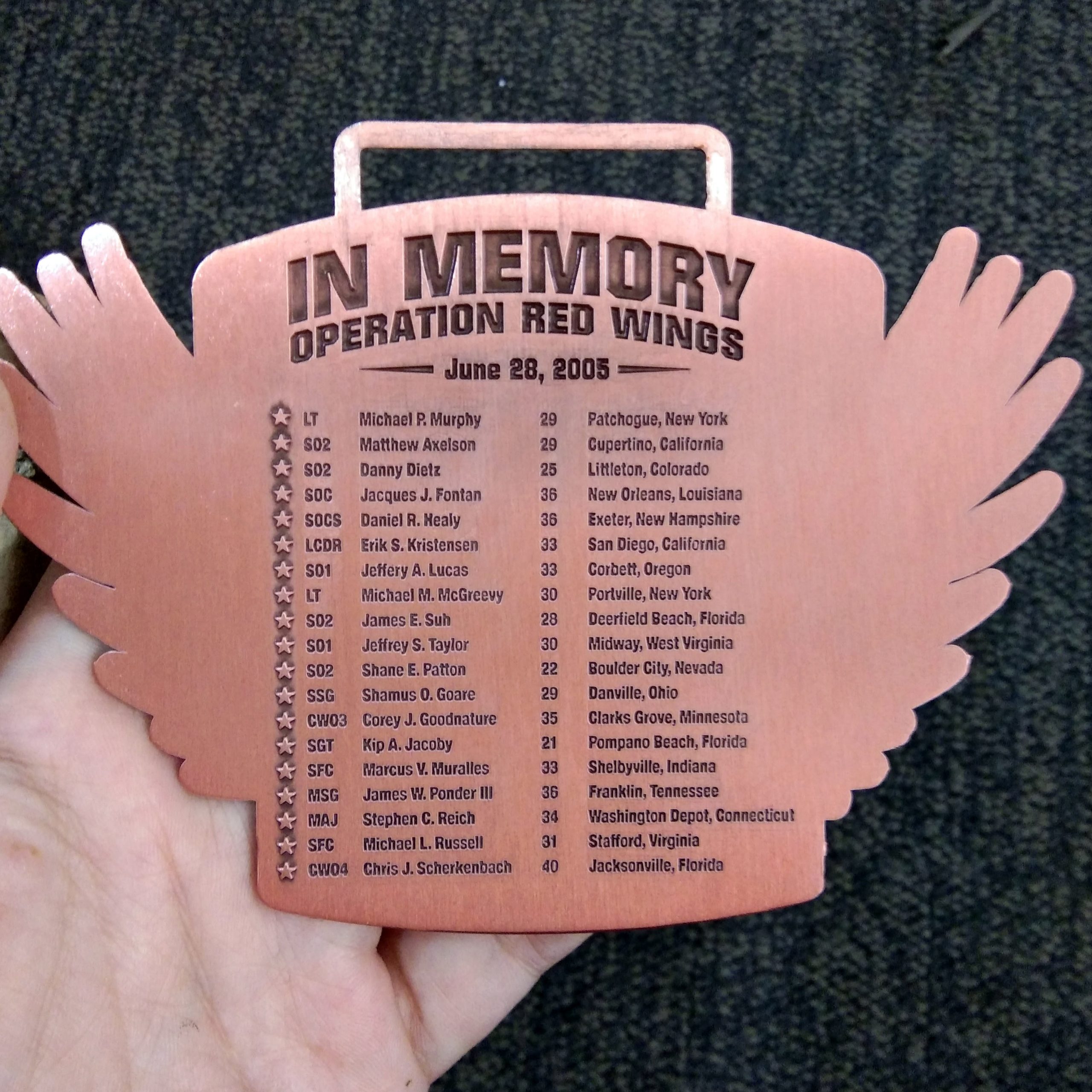 Remembering Operation Red Wings: What Happened? - Pew Pew Tactical